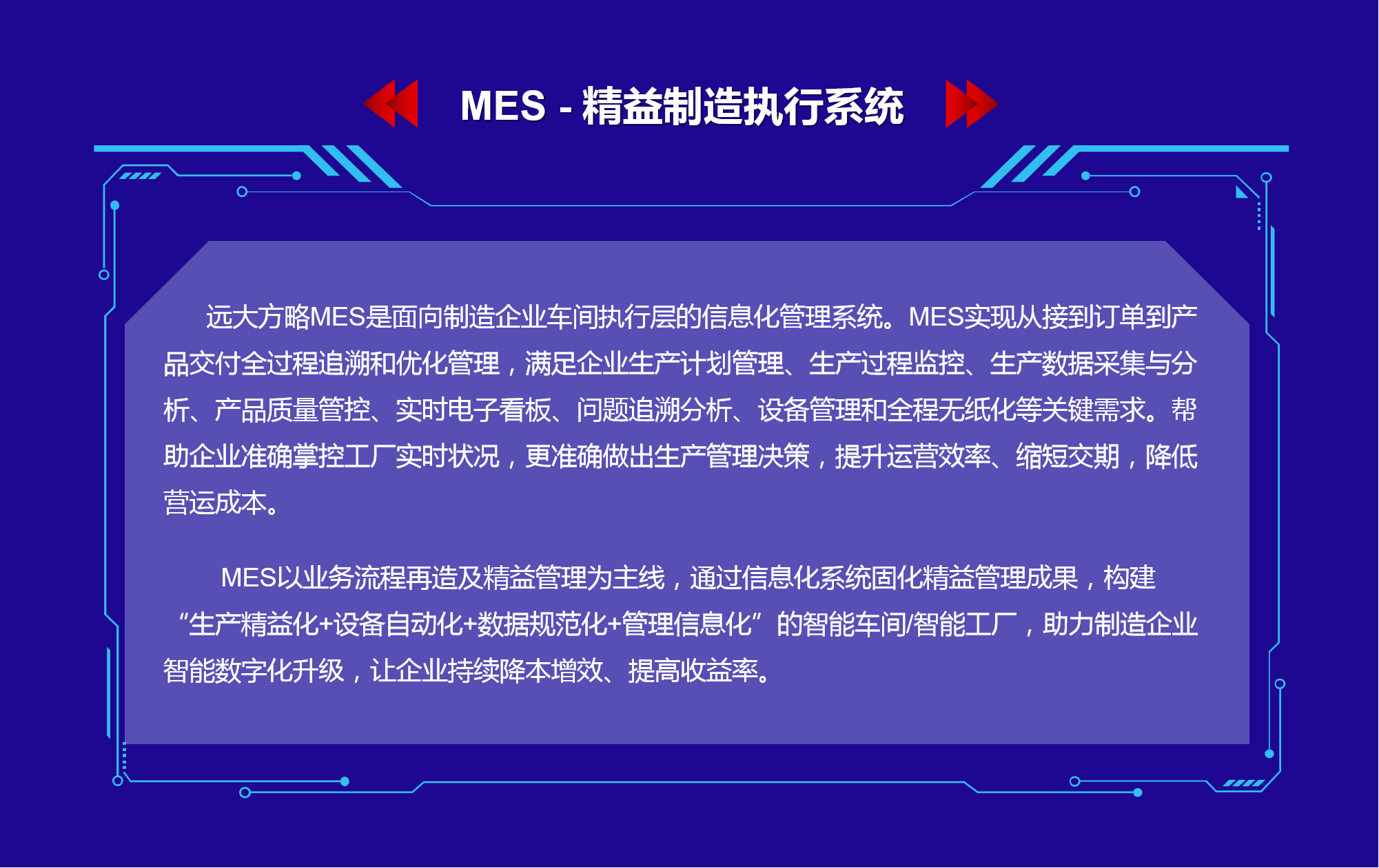 MES產(chǎn)品介紹